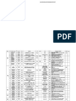 18 NOVEMBER 2014 Peta Onkologi Dli/Ahs/Map/Dna/Kap/Wos/Ind/Irs/Anh/Myh/Scp