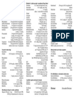 Pediatric Cardiovascular Anesthesia Drug Sheet