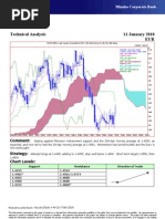 Technical Analysis 11 January 2010 EUR: Comment: Strategy: Chart Levels