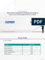 Financial Statement of Bank Asia Limited and AB Bank