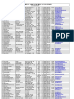 Estero Chamber of Commerce Members' List For The Web: December 9, 2005