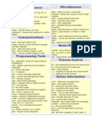 Access Control Miscellaneous