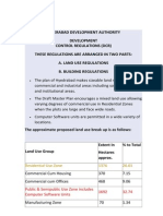 Importance of Development Control Regualtions (Hyderabad) - Updated