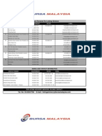 Bursa Malaysia Listed Companies 2014