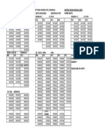 Govt High School No 1.kamalia Matric Exam Annual 2013 Seating Plan DATE 25-03-2013 Center No 479 Paper Math Room # 1 Room # 2 Room # 3