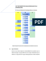 Tratamiento de Aguas Residuales en Conserva de Esparrago