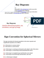 Ray Diagrams