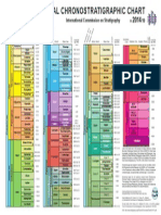 ChronostratChart2014 10