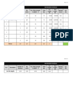 Bar Bending Schedule Format (BBS)