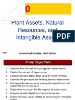 ch10 Plant Assets, Natural Resources, and Intangible Assets