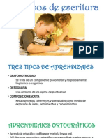 Procesos de Escritura