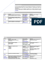 Directorio de Empresas TIC en Extremadura