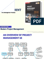 Intro Project Management