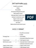 A DSSAT Soil Profile Needs