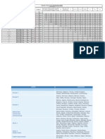 DLKQ Marketing & DLKQAFKL Operating