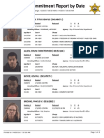 Peoria County Booking Sheet 01/04/15