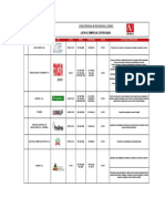 Lista de Empresas Certificadas