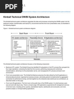 Kimball Technical DWBI System Architecture