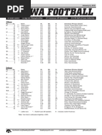 January 8, 2015 Iowa Depth Chart