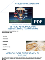 Jesus Alberto Tavares Rios