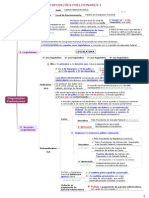 Mapa Mental Demonstrativo - Regimento Interno Da Camara Dos Deputados PDF