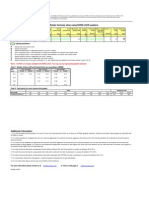 Torque Calculator