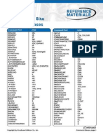 AutoCAD Command Aliases