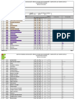 Matriz Curricular