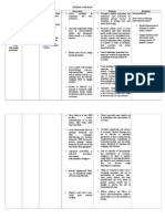 Nursing Care Plan