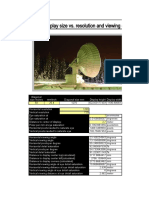 Display Size vs. Resolution and Viewing Distance