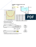 Creacion de Formulas para El Calculo de Derivacion Del Agua en Posos