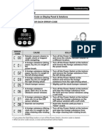 Troubleshooting: 5-1. Troubleshooting Code On Display Panel & Solutions