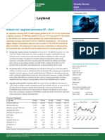 Ashok Leyland: Robust Q2 Upgrade estimates/TP - BUY