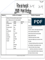 Projet D'écriture Remédiation 5eme - M4 - J8