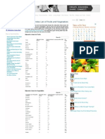 Glycemic Index List of Fruits and Vegetables