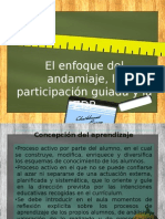 El Enfoque Del Andamiaje, La Participación Guiada y La ZDP