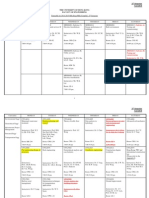 2014 Sem2-2 Engg Time Table