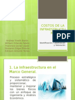 Costos de La Infraestructura