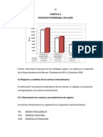 Informacion Activos Extraordinarios