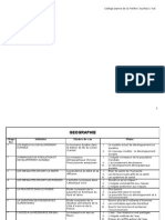 Détail Programme 5e