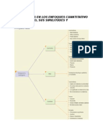 Resumen Metodología de La Investigación (Hernandez Sampieri)