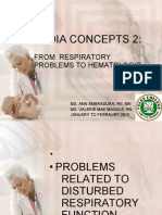 Pedia Concepts 2:: From Respiratory Problems To Hematologic