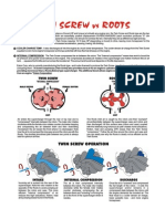 Twinscrew Vs Roots Fromcatalog