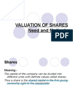 Valuation of Shares Need and Methods