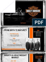 Harley Davidson Inc PP