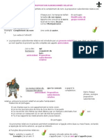 La Proposition Subordonnée Relative - 9ºannée