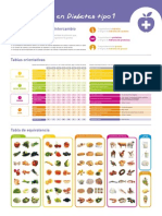 Alimentacion en Diabetes I