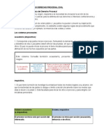 Balotario Desarrollado Del Curso Derecho Procesal Civil