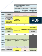 IWRM Programme 2014