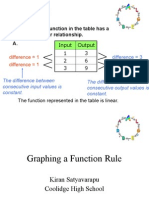 4-4 Graphing Equations